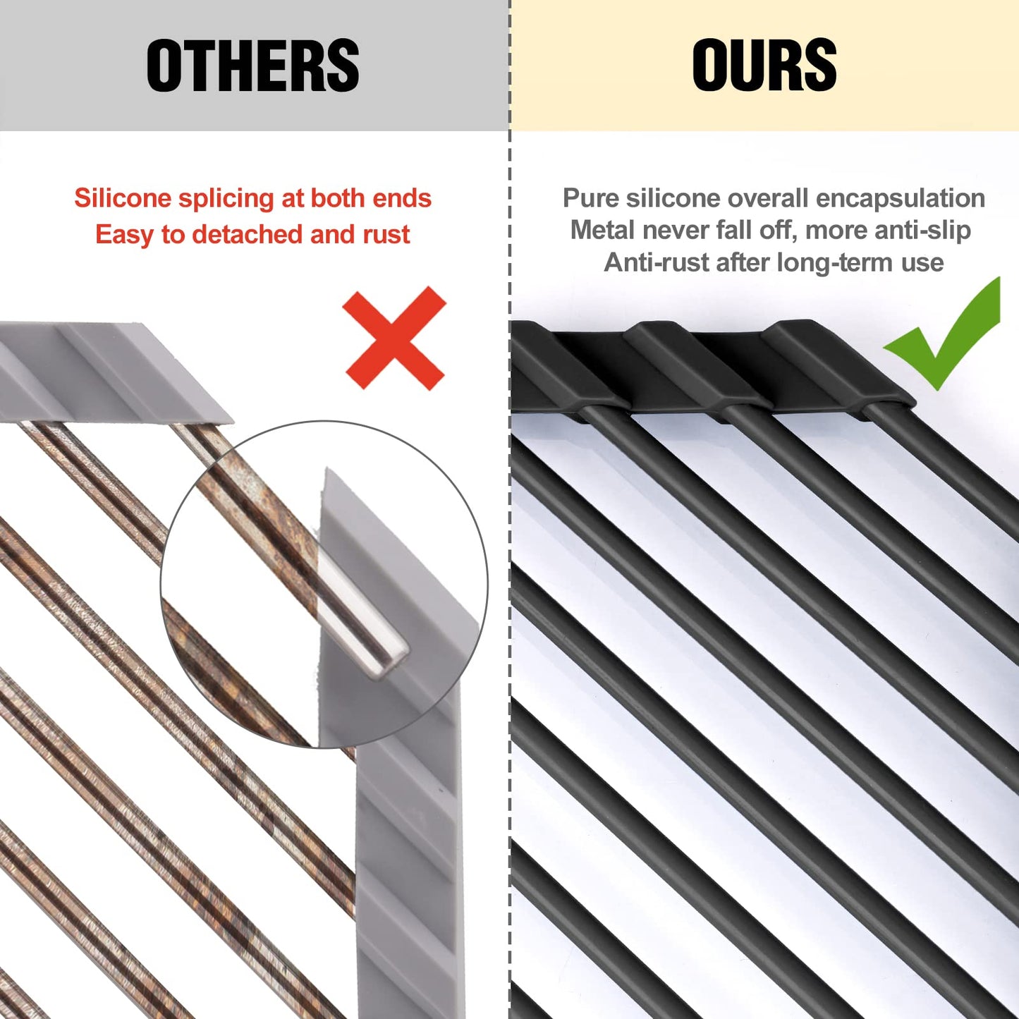 Small Triangle Roll-Up Dish Drying Rack with Silicone Coating Stainless Steel Frame for Sink Corners, Multipurpose Over-The-Sink Kitchen Drainer & Organizer for Space-Saving Storage