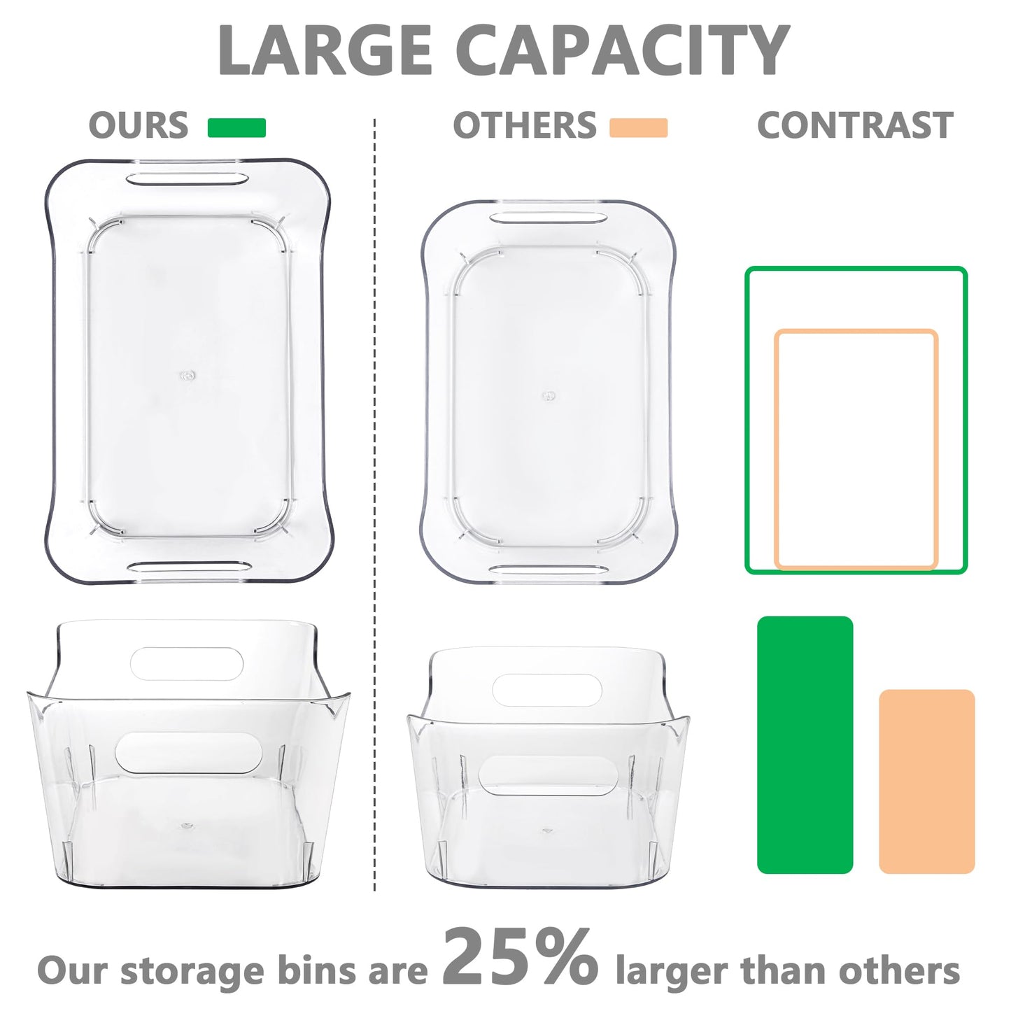 12 Pack Plastic Storage Bins, Multi-Use Organizer Bins, Pantry Organizer, Clear Storage Containers for Home, Kitchen, Office, Cabinet, Shelf and Fridge Organization